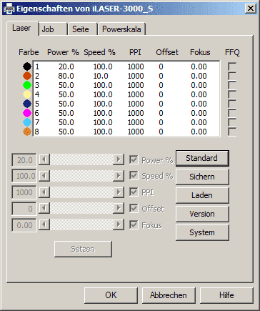 Lasereinstellung Power Speed